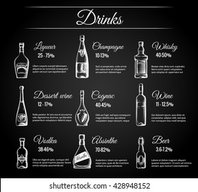 Alcohol hand drawn drink menu on chalkboard. Vector illustration