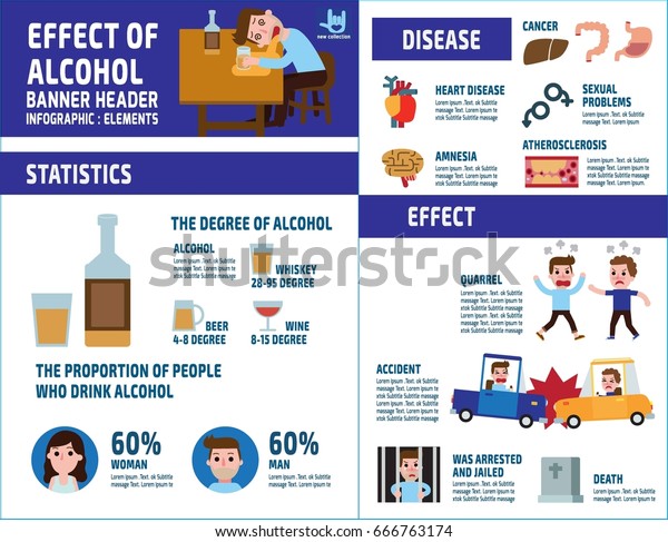 Alcohol Infographic Elements Health Care Concept Stock Vector (Royalty ...