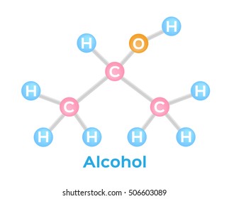 alcohol molecule structure . vector and icon