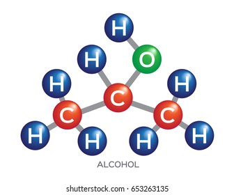 alcohol molecule structure . vector and icon