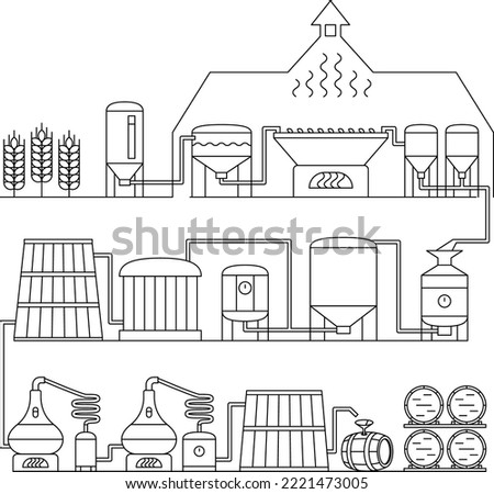 Alcohol production procces. Wine distillery. Brewery factory