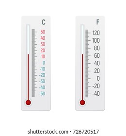 Alcohol thermometer vector illustration. Temperature measurement in degrees Celsius and Fahrenheit.