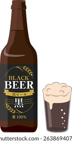Alcoholic drinks
Bottled beer and beer glass (dark beer)

Said "dark beer" in Japanese