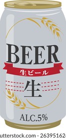 Alcoholic drinks
Canned beer (draft beer)

Said "draft beer" in Japanese
