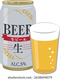 Alcoholic drinks
Canned beer and beer glass

"Draft beer" written in Japanese