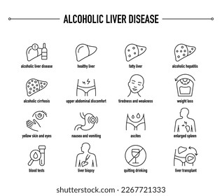 Síntomas de la Enfermedad Hepática Alcohólica, conjunto de íconos de diagnóstico y tratamiento vectorial. Iconos médicos editables en línea.