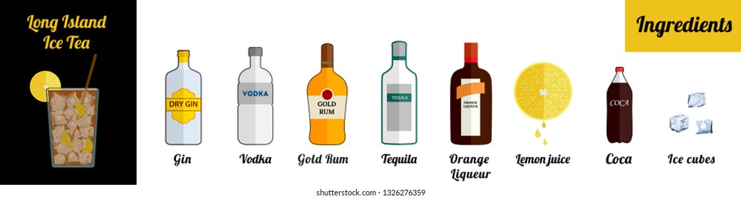 Alcoholic popular cocktail  Long Island Ice Tea recipe with ingredients. Cocktail infographic set. Flat vector illustration. Gin, vodka, gold rum, tequila, orange liqueur, ice. Suitable for animation.