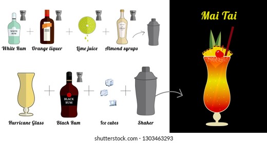 Alcoholic popular cocktail  Mai Tai recipe with ingredients. Cocktail infographic set. Flat vector illustration. White Rum,  lime juice, almond syrups, black rum, ice. Suitable for animation.