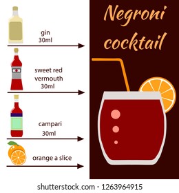 Alcoholic popular cocktail Negroni recepie with ingridients for parties and bar menu flat vector illustration. - Vector