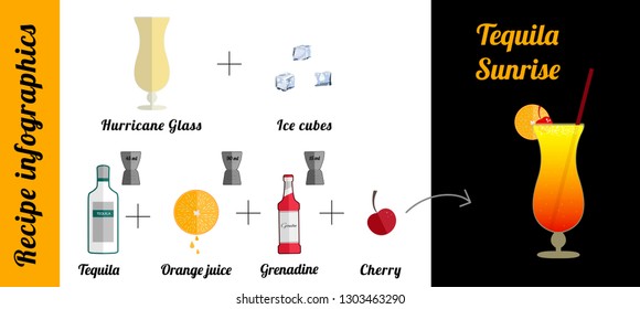 Alcoholic popular cocktail Tequila Sunrise  recipe with ingredients. Cocktail infographic set. Flat vector illustration. Tequila, orange juice, grenadine, cherry. Suitable for animation.