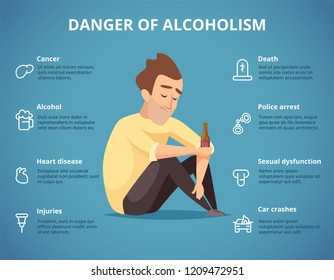 Alcoholism Infographic. Alcohol, Drugs Addiction Dangerous Drunk Driving Car People Social Placard. Visualization Addiction Alcoholism, Police Arrest And Death, Cancer Disease And Sexual Dysfunction