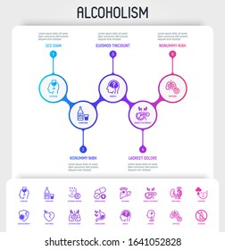 Alcoholism infographics with thin line icons. Strong drink, withdrawal symptoms, vitamin deficiency, decreased immunity, internal organs damage, depression, dementia, emphysema. Vector illustration.