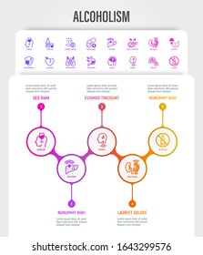 Alcoholism infographics with thin line icons. Strong drink, withdrawal symptoms, vitamin deficiency, decreased immunity, internal organs damage, depression, dementia, emphysema. Vector illustration.