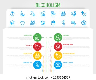 Alcoholism infographics with thin line icons. Strong drink, withdrawal symptoms, vitamin deficiency, decreased immunity, internal organs damage, depression, dementia, emphysema. Vector illustration.