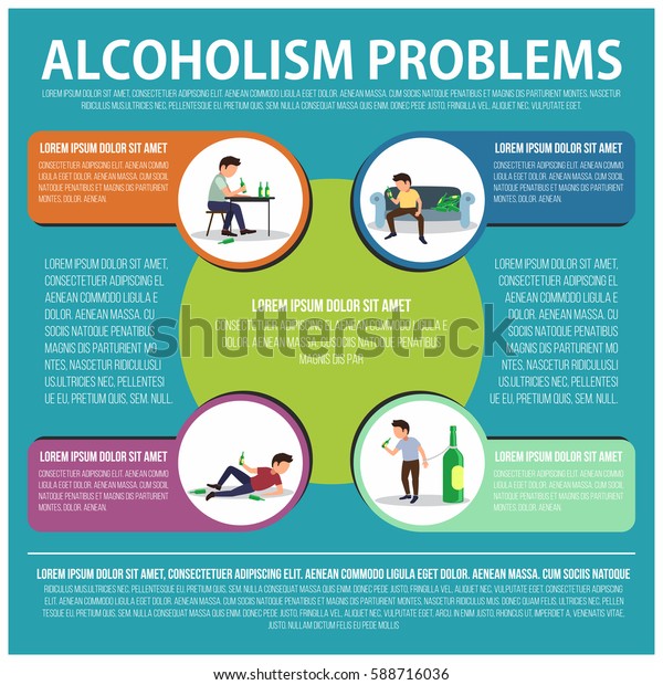 Alcoholism Risks Infographics Design Effect Alcohol Stock Vector Royalty Free 588716036 