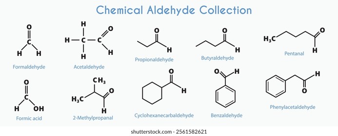 Aldehyde Compounds Set. Formaldehyde, Acetaldehyde, Benzaldehyde, Pentanal, Propanal, Butanal, 2-Methylpropanal, Cyclohexanecarbaldehyde, Phenylacetaldehyde, Formic acid. Chemical formula. Vector