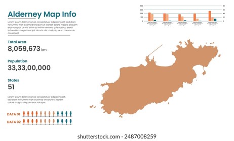 Alderney political map of administrative divisions states, Colorful states in Alderney map infographic, Alderney Map Info, Alderney Population.