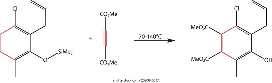 Cicloadición Alder-Rickert
Síntesis de los bencenos polisustituidos por reacción diels-alder de los ciclohexadienos con acetilenos mediante bicicclooctadienos