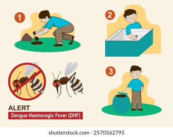 Alert Dengue Hemorrhagic Fever (DHF) or commonly known as DHF or dengue fever is a disease caused by the dengue virus which is mediated by female Aedes Aegypti and Aedes Albopictus mosquitoes. vector