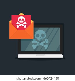 Alert notification on laptop computer vector, malware concept, spam data, fraud internet error, insecure connection, online scam, virus, vector illustration in flat design.