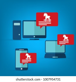 Alert notification on various devices vector, malware concept, spam data, fraud internet error, insecure connection, online scam, virus