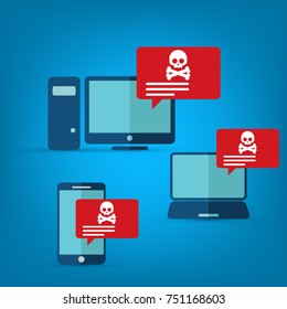 Alert notification on various devices vector, malware concept, spam data, fraud internet error, insecure connection, online scam, virus