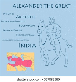 Alexander the Great