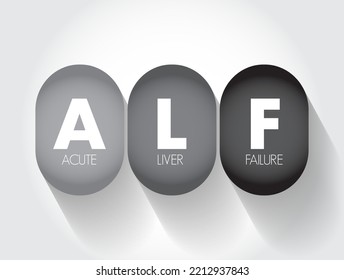 ALF - Acute Liver Failure is a rare critical illness with high mortality whose successful management requires early recognition, acronym text concept background