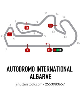 Algarve Circuit Vector. Circuit Race Track Illustration with Editable Stroke. Stock Vector.