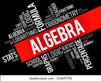 Algebra is the branch of mathematics that studies algebraic systems and the manipulation of equations within those systems, word cloud concept background