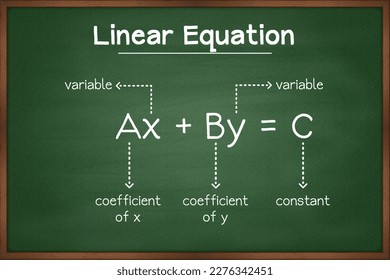 Algebra Linear Equations formula on green chalkboard vector