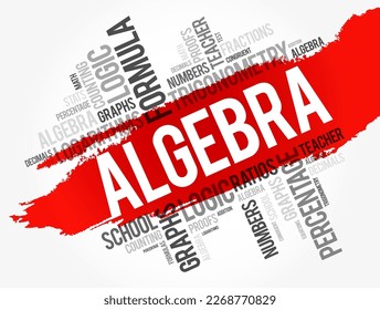 Collage de la nube de palabras álgebra, antecedentes del concepto educativo