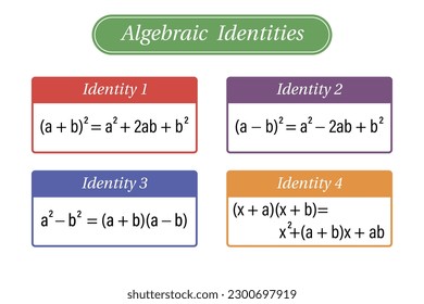 Algebraic Identities. Algebra. School. Math. Vector illustration.