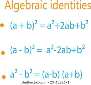 Algebraic Identities on a chalkboard. School. Math. Vector illustration.