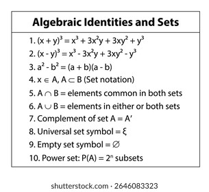 Identidades algébricas e conjuntos de fórmulas equações matemática educação aprendizagem matemática guia de referência