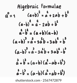 Algebraic math formulae handwritten illustrations