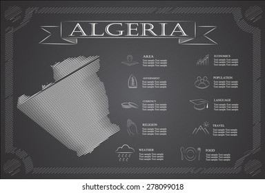 Algeria infographics, statistical data, sights.