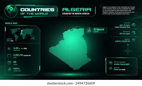 Algeria Map Detailed Insights on Geography, Population and Key Facts-Vector Design