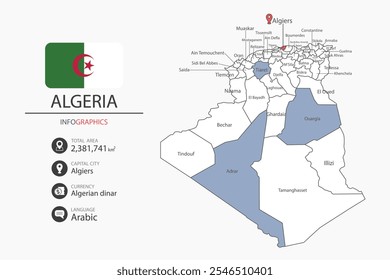 Elementos infográficos mapa Argélia com bandeira da cidade. Separado da rubrica são as áreas totais, Moeda, Língua e a capital deste país.