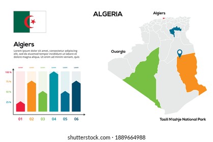 Algeria map. Vector image of a global map in the form of regions of Algeria regions. Country flag. Infographic timeline. Easy to edit