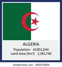 Algeria National Flag in Vector with some detail about Population Count And Land Area
