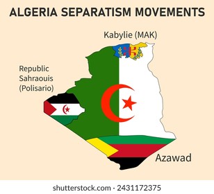 	
Algeria Separatism Movements illustration vector	