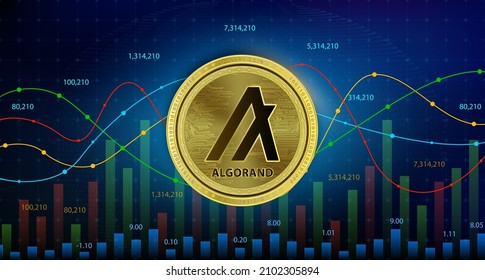 Algorand (ALGO) coin cryptocurrency blockchain Future digital currency replacement technology. alternative currency, Silver golden stock chart, numbers up down in background. 3D Vector illustration. 