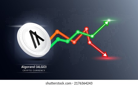 Algorand coin white. Cryptocurrency token symbol with stock market investment trading graph green and red. Economic trends business concept. 3D Vector illustration.