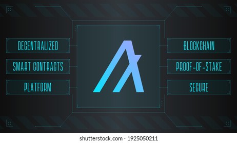 Algorand cryptocurrency colorful gradient logo. Infographic concept background.