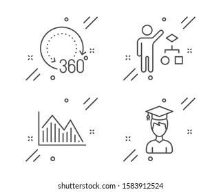Algorithm, 360 degrees and Investment graph line icons set. Student sign. Developers job, Panoramic view, Investment infochart. Graduation cap. Science set. Line algorithm outline icon. Vector