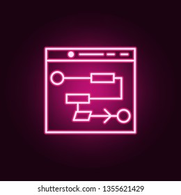 Algorithm artificial intelligence neon icon. Elements of Artifical intelligence set. Simple icon for websites, web design, mobile app, info graphics
