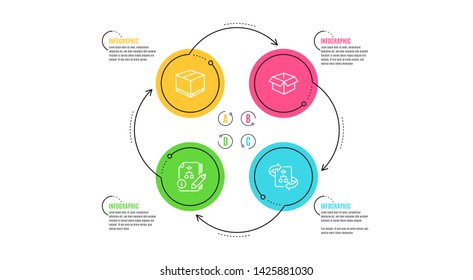 Algorithm, Delivery box and Opened box icons simple set. Infographic timeline. Technical algorithm sign. Project, Cargo package, Shipping parcel. Project doc. Industrial set. Cycle infographic. Vector