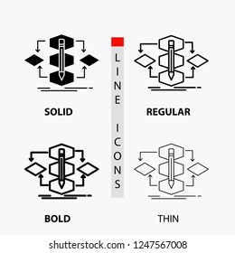 Algorithm, design, method, model, process Icon in Thin, Regular, Bold Line and Glyph Style. Vector illustration