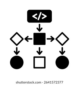 Algorithm Flow glyph icon, use for machine learning, education, technology industry, UI, UX kit, app and web development, digital or print.